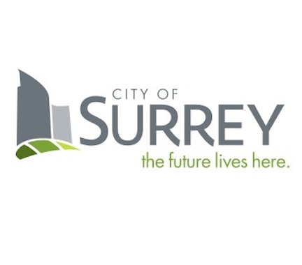 images of surrey